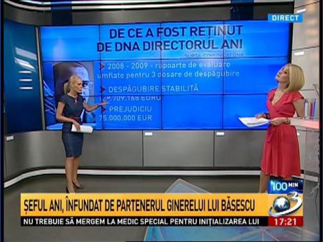 100 de Minute: Şeful ANI, &icirc;nfundat de partenerul ginerelui lui Băsescu