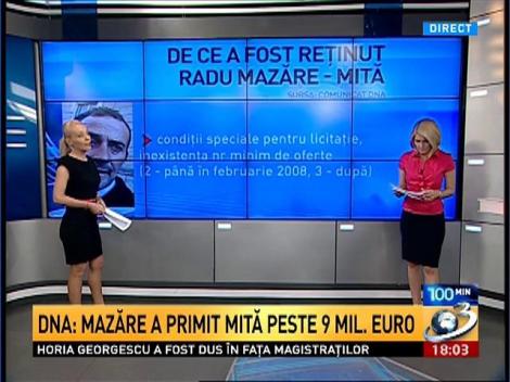 100 de Minute: De ce a fost reţinut Radu Mazăre