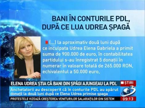 Udrea ştia că banii din şpăgi ajungeau la PDL