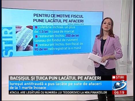 Bacşişul şi şi ţuica pun lacătul pe afaceri