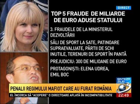 Sinteza Zilei: Top 5 fraude de miliarde de euro aduse statului