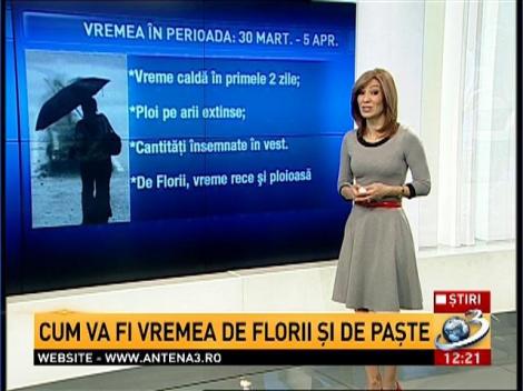 Cum va fi vremea de Florii şi de Paşte