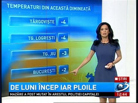De luni &icirc;ncep iar ploile