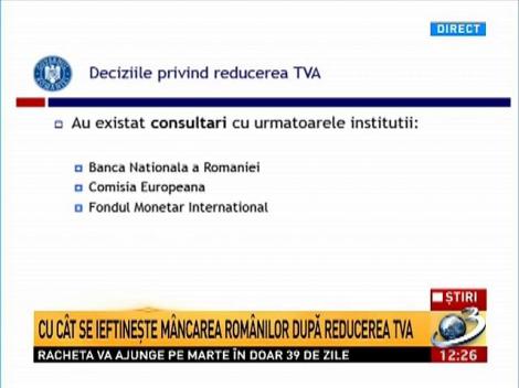 TVA de 9% la alimente începând de la 1 iunie