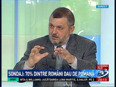 Sondaj Avangarde &icirc;nainte de Paşti. 70% dintre rom&acirc;ni dau de pomană