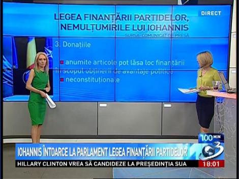 Iohannis întoarce în Parlament legea finanţării partidelor