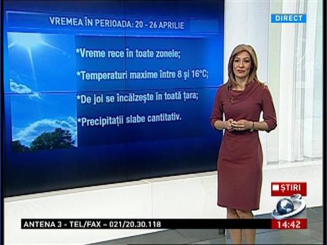 Cum va fi vremea în următoarea perioadă