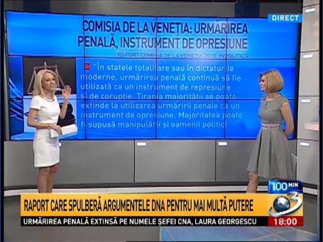 100 de minute. Raport care spulberă argumentele DNA pentru mai multă putere