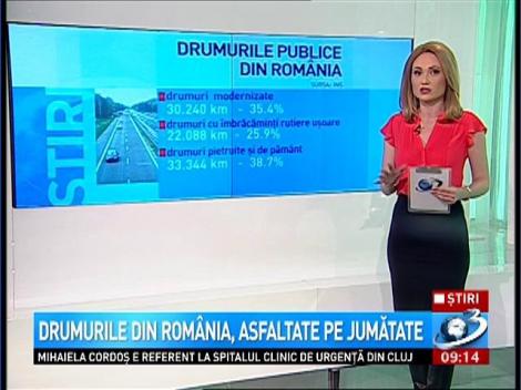 Drumurile din România, asfaltate pe jumătate