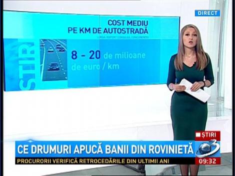 Ce drumuri apucă banii din rovinietă