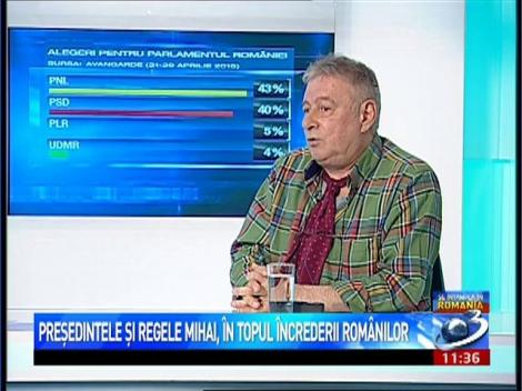 Mădălin Voicu: Sunt foarte plăcut impresionat de felul &icirc;n care Iohannis &icirc;şi exercită calitatea de preşedinte