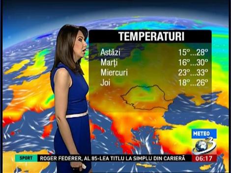 Prognoza meteo pentru următoarele zile