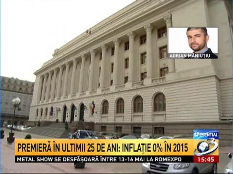 Premieră în ultimii 25 de ani: Inflaţie 0% în 2015