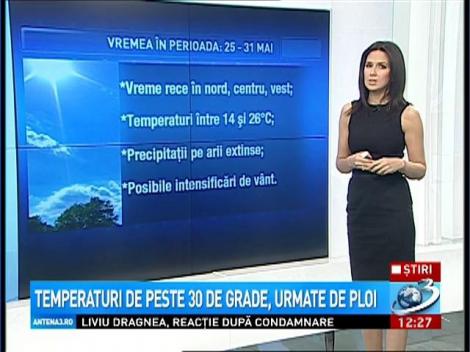 Temperaturi de peste 30 de grade, urmate de ploi