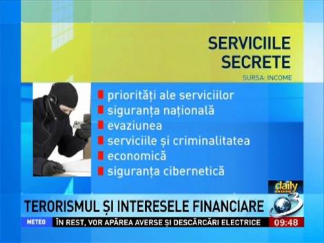Income: Ce interese se ascund &icirc;n spatele răpirii cetăţeanului rom&acirc;n