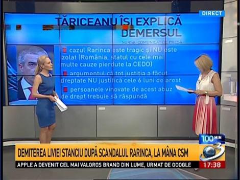 Poziţia CSM în cazul Rarinca