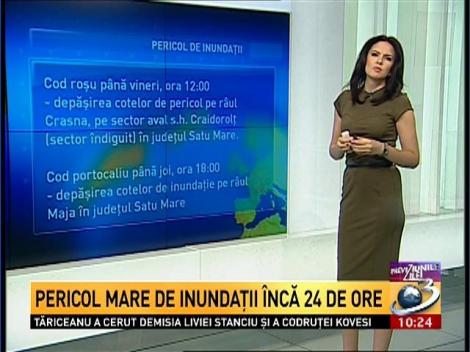 Pericol mare de inundaţii &icirc;ncă 24 de ore