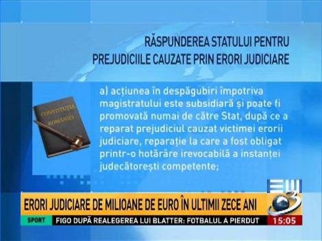 Erori judiciare de milioane de euro în ultimii zece ani