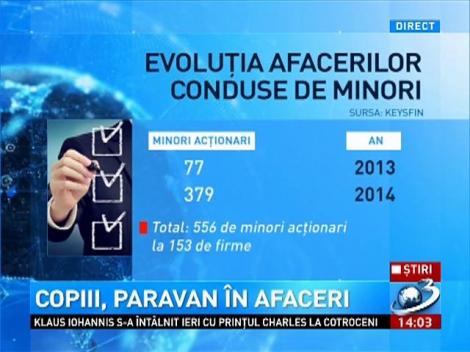 Copiii, paravan în afaceri