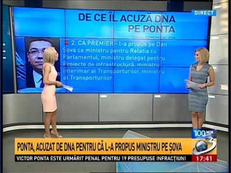100 de minute. De ce &icirc;l acuza DNA pe Ponta. Ce urmează pentru premier