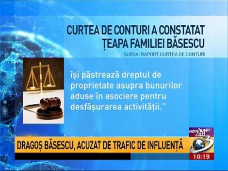 Cine este nepotul lui Traian Băsescu şi ce afaceri are