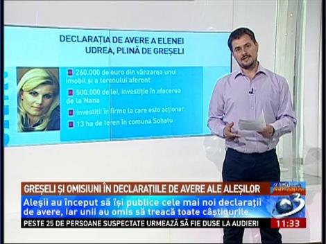 Greşeli şi omisiuni &icirc;n declaraţiile de avere ale aleşilor