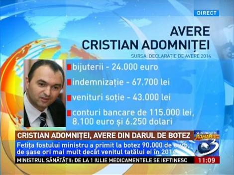 Se &icirc;nt&acirc;mplă &icirc;n Rom&acirc;nia. Cristian Adomniţei, avere din darul de botez
