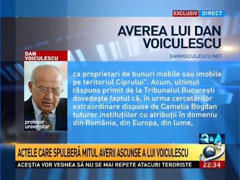 Actele care spulberă mitul averii ascunse a lui Voiculescu