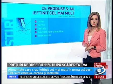 Preţuri reduse cu 11% după scăderea TVA