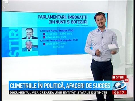 Cumetriile &icirc;n politică, afaceri de succces