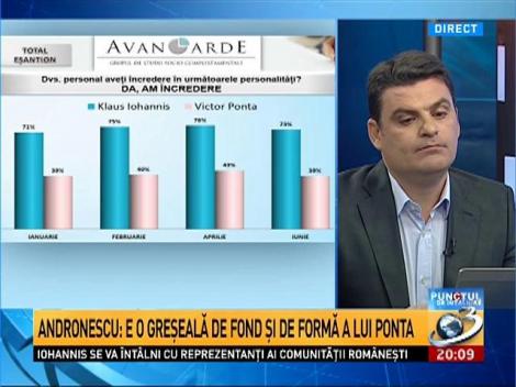 Punctul de întâlnire. Andronescu: E o greşeală de fond şi de formă a lui Ponta