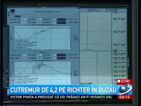 Cutremur de 4,2 pe Richter în Buzău