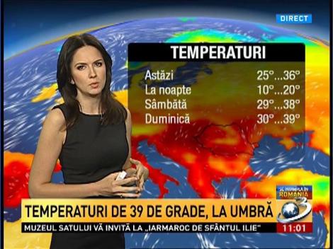 Cod galben de caniculă &icirc;n toată ţara p&acirc;nă luni