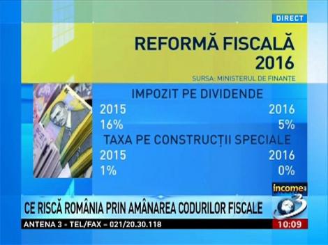 Income. Ce riscă Rom&acirc;nia prin am&acirc;narea codurilor fiscale