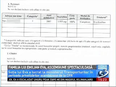 Familia lui Emilian Eva, ascensiune spectaculoasă