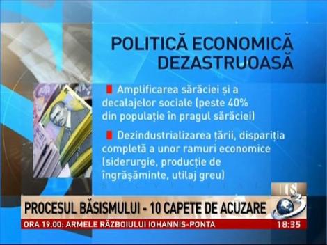 Procesul regimului ticălos - 10 capete de acuzare