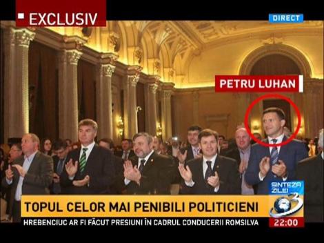 Topul celor mai penibili politicieni: Petru Luhan