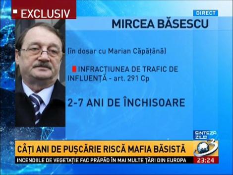 Sinteza Zilei: Câţi ani de puşcărie riscă mafia băsistă?