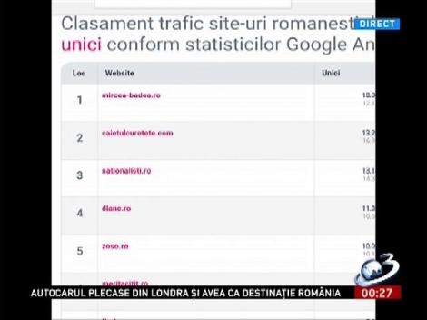 Badea: &Icirc;mi place să-i sfidez pe bloggerii de succes