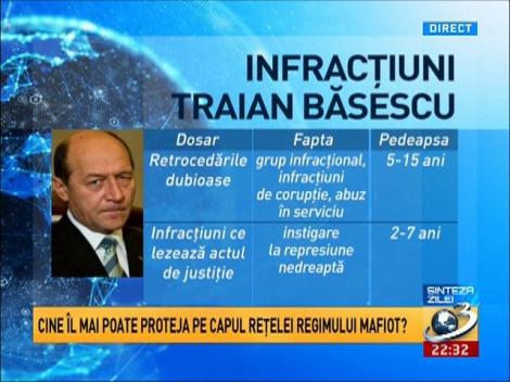 Câţi ani de închisoare riscă Traian Băsescu?