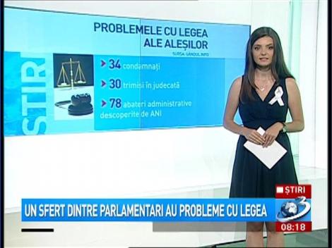 Un sfert dintre parlamentari au probleme cu legea