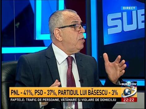 Subiectiv: Cu cine aţi vota dacă m&acirc;ine ar fi alegeri parlamentare?