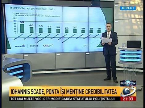 Subiectiv: Pas cu pas, încrederea în Iohannis se prăbuşeşte