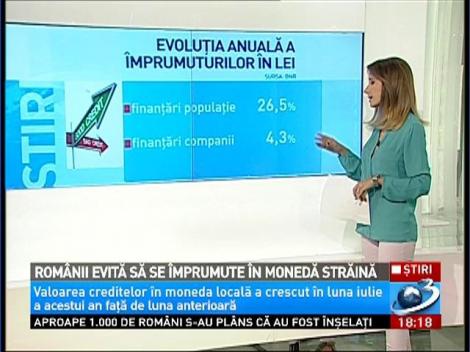 Românii evită să se împrumute în monedă străină