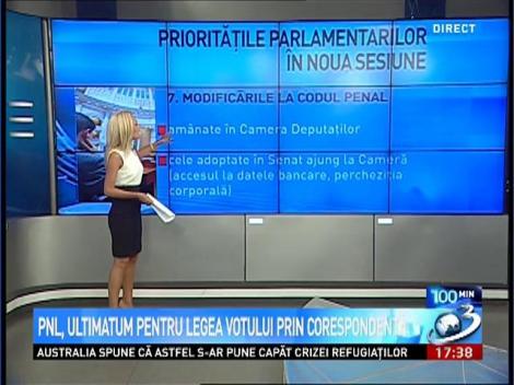 Priorităţile parlamentarilor în noua sesiune