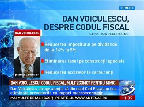 Dan Voiculescu: Mult zgomot pentru nimic