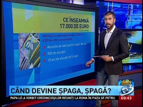 Daily Income: Când devine şpaga, şpaga?