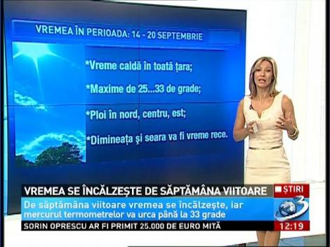 Anunţ important făcut de meteorologi. Ce se &icirc;nt&acirc;mplă cu vremea săptăm&acirc;na viitoare
