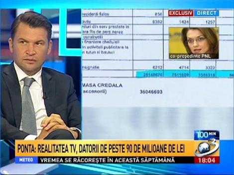 Copreşedintele PNL Alina Gorghiu îi răspunde lui Victor Ponta