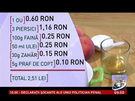 Numai de bine: Meniu complet cu 10 lei